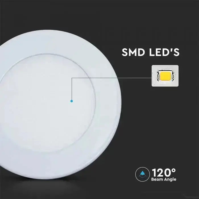 V-TAC Mini Round LED Panel Light 6W CCT 3-in-1 Switchable – White V-TAC
