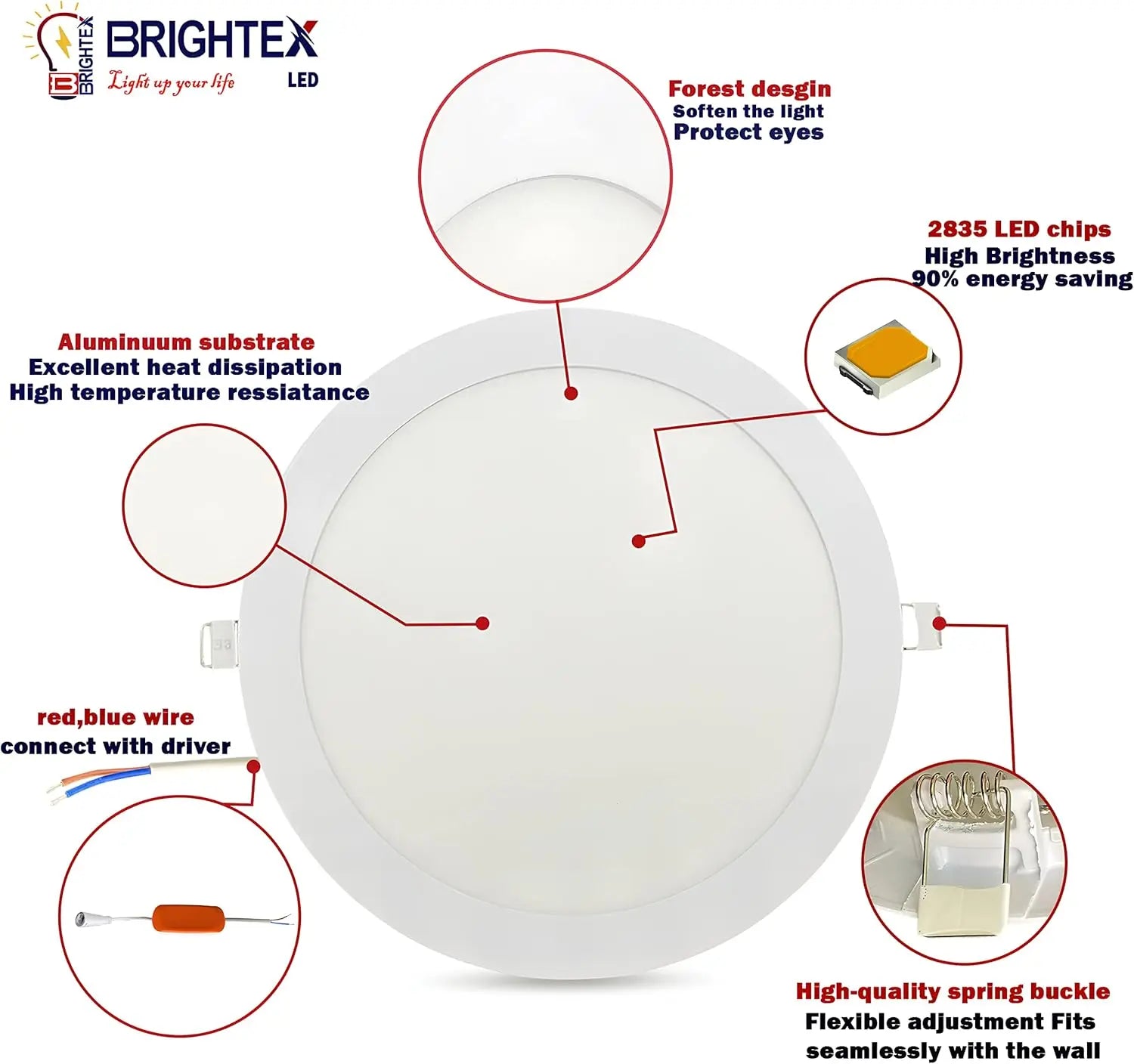 Brightex,Round 20W (Higher Than 18w) Recessed 1800 Lumen Fire Rated Down Lights Spotlights Ceiling Flat Ultra Slim Circle Lamp Downlight Cool White 7000k Brightex