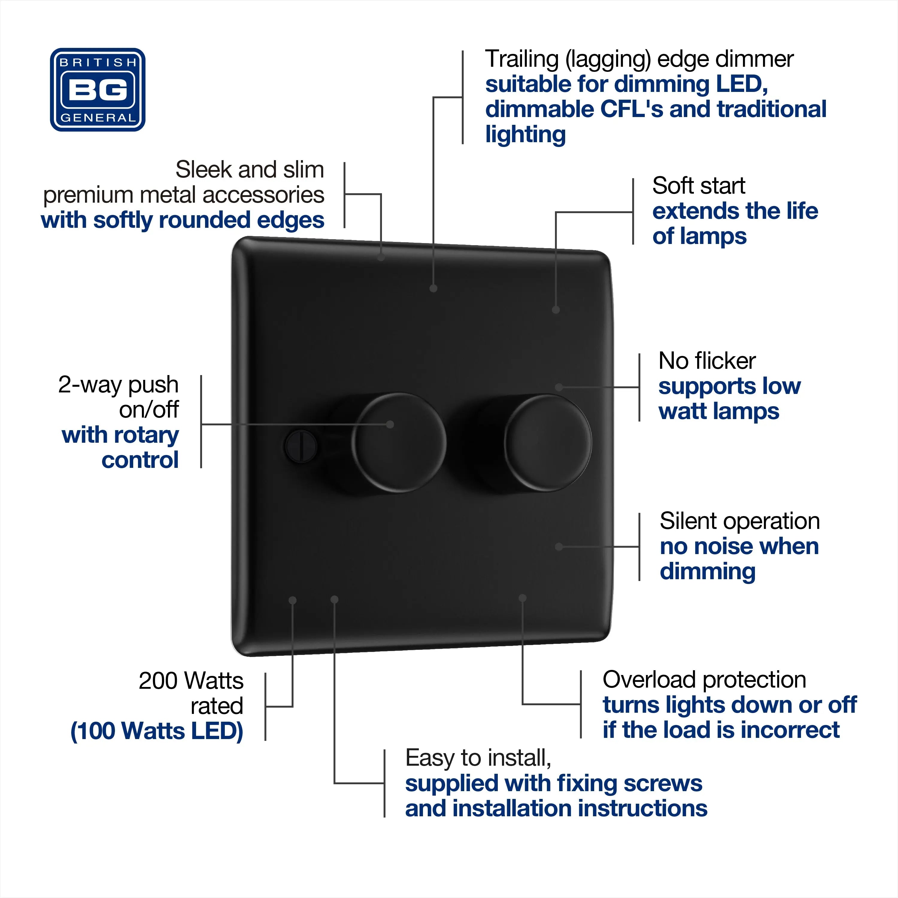 BG Nexus Metal 2 Gang Dimmer Switch in Matt Black BG Nexus