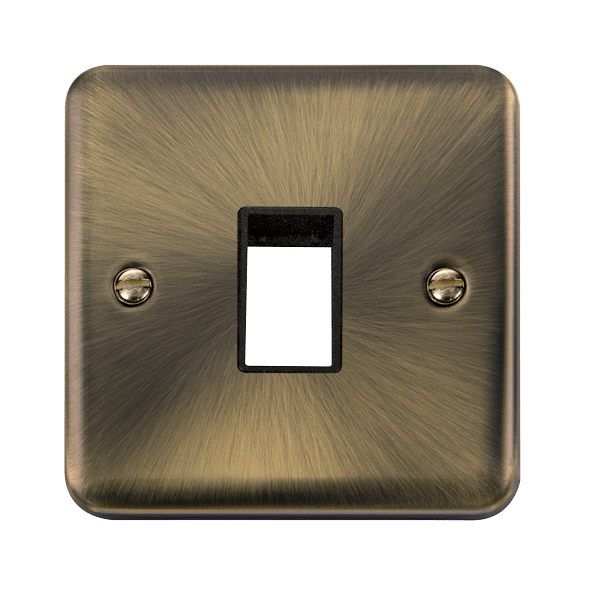 Click MiniGrid 1 Gang MiniGrid Unfurnished Plate - 1 Aperture – DPAB401BK