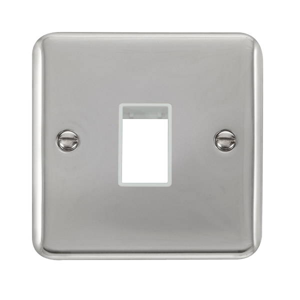 Click MiniGrid 1 Gang MiniGrid Unfurnished Plate - 1 Aperture – DPCH401WH