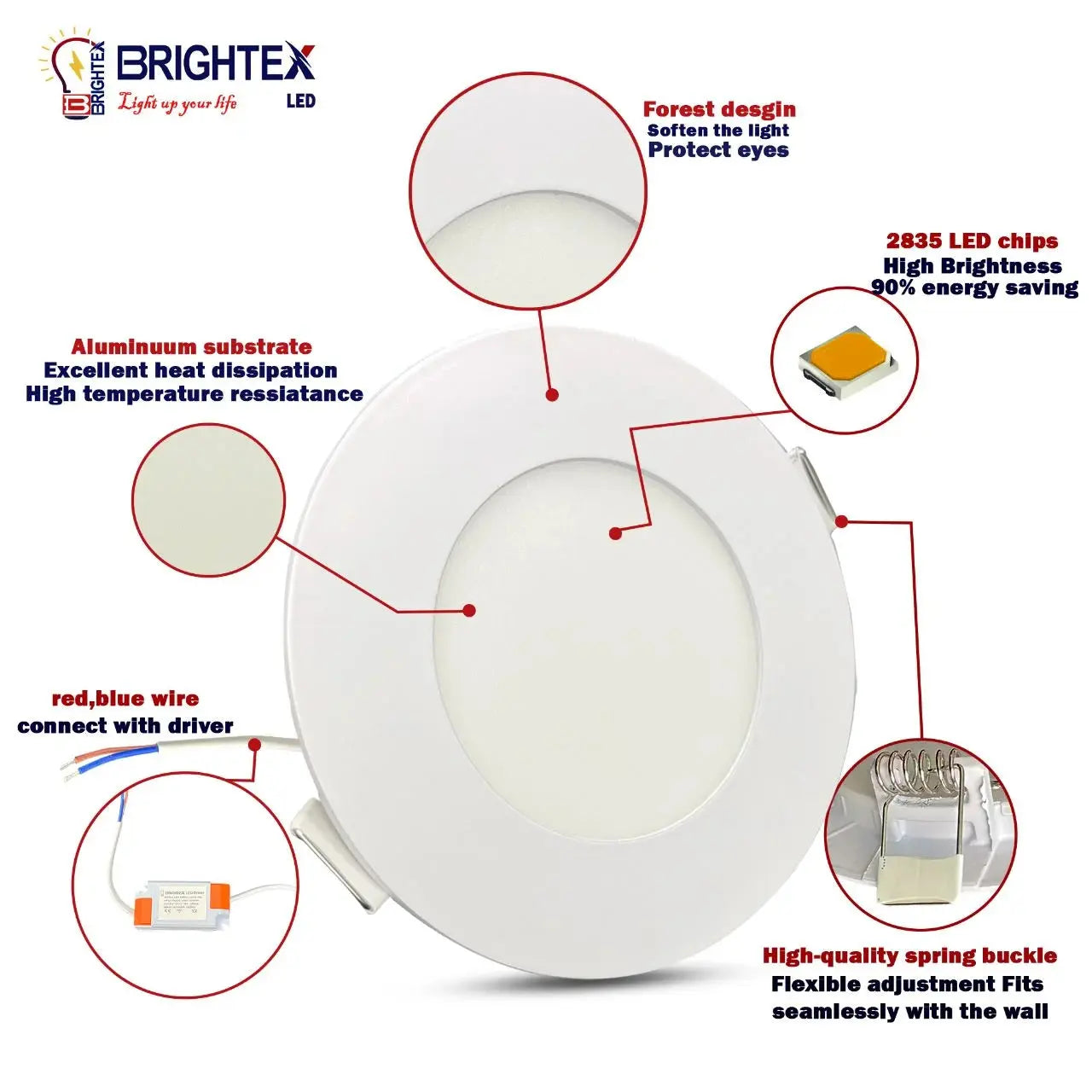 Brightex Led Panel Light 5w, recessed & cool white Brightex