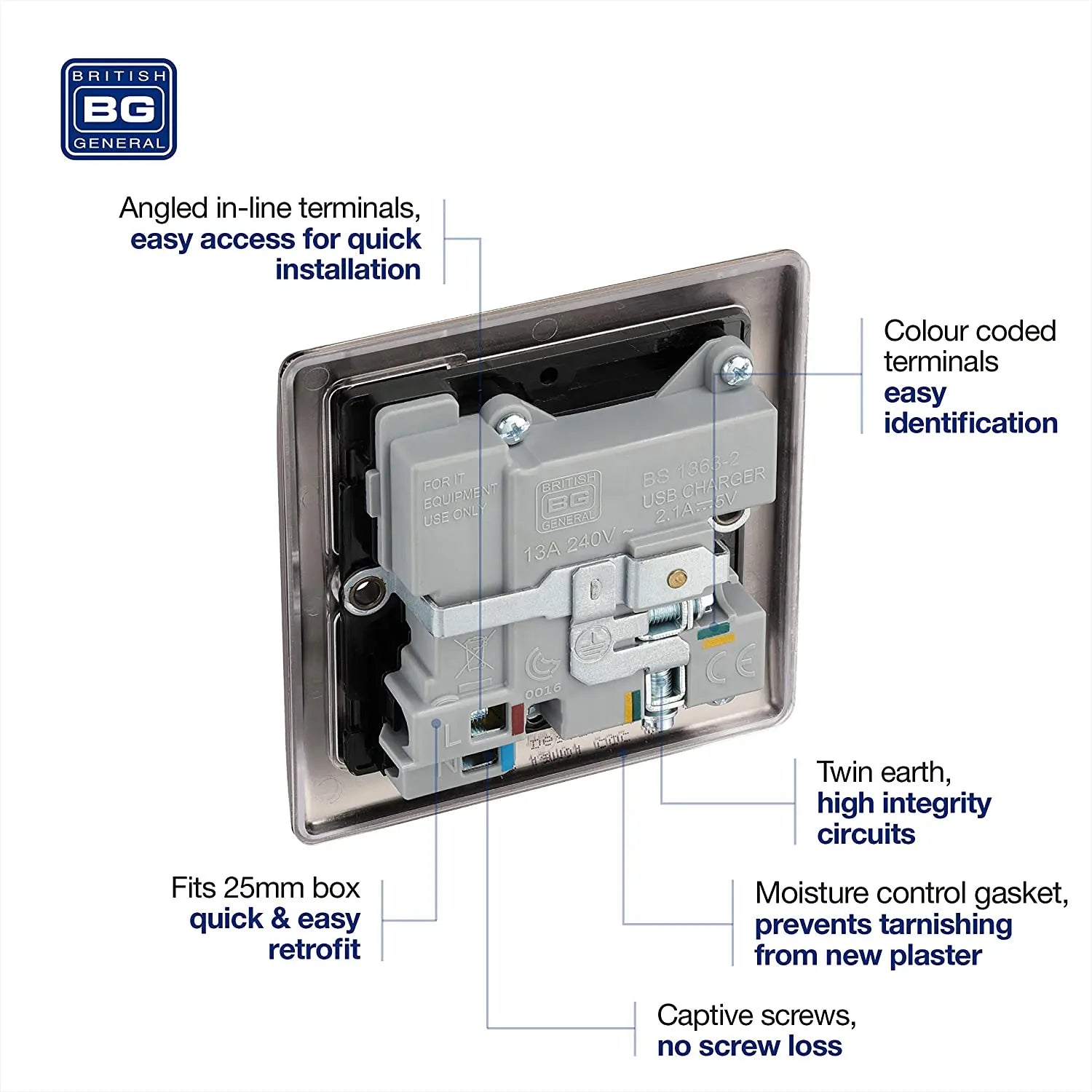 BG Nexus Metal USB Single Socket in Black Nickel with Black Inserts - NBN21U2B-01 BG (British General)