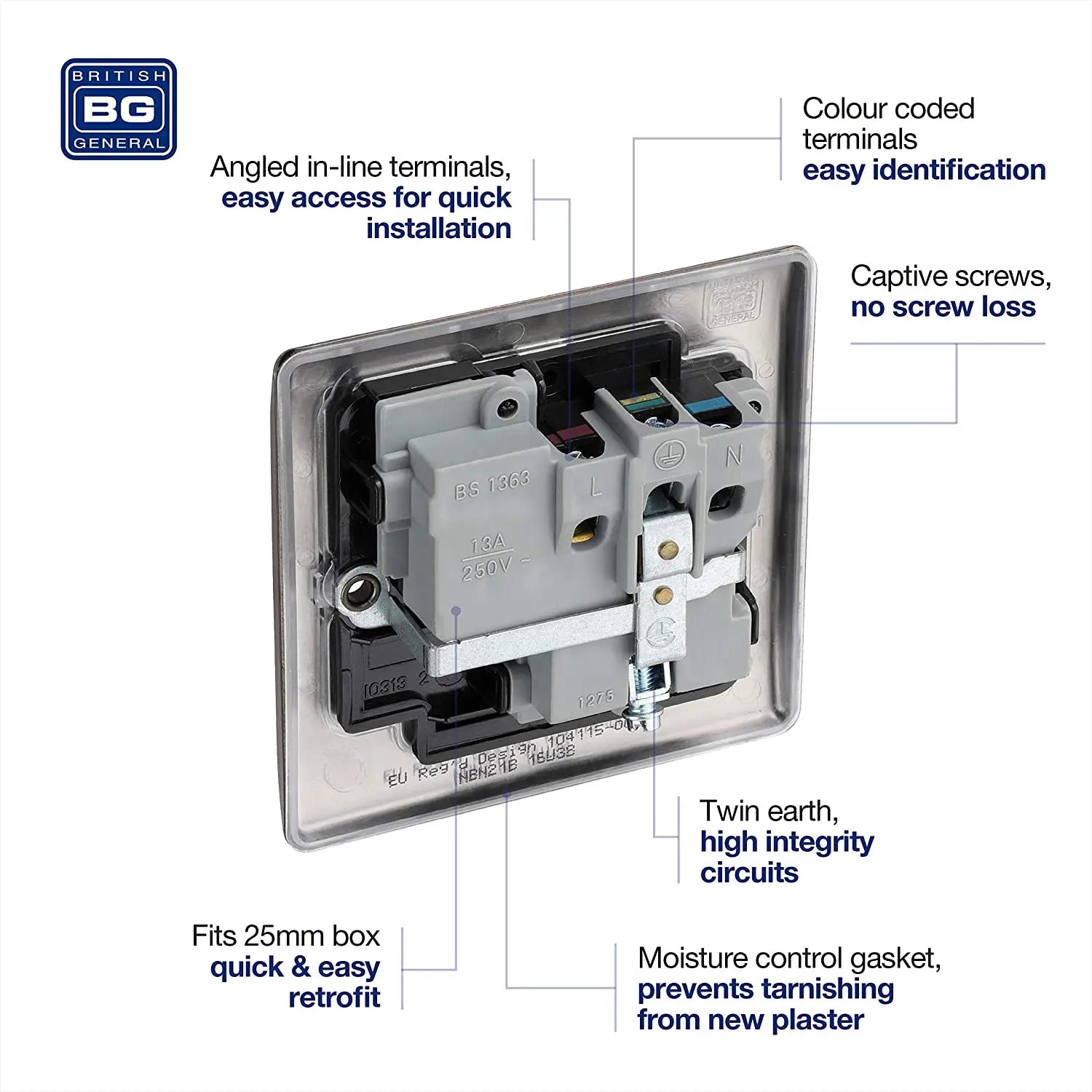 BG Nexus Metal Single Socket in Black Nickel with Black Inserts - NBN21B-01 BG (British General)