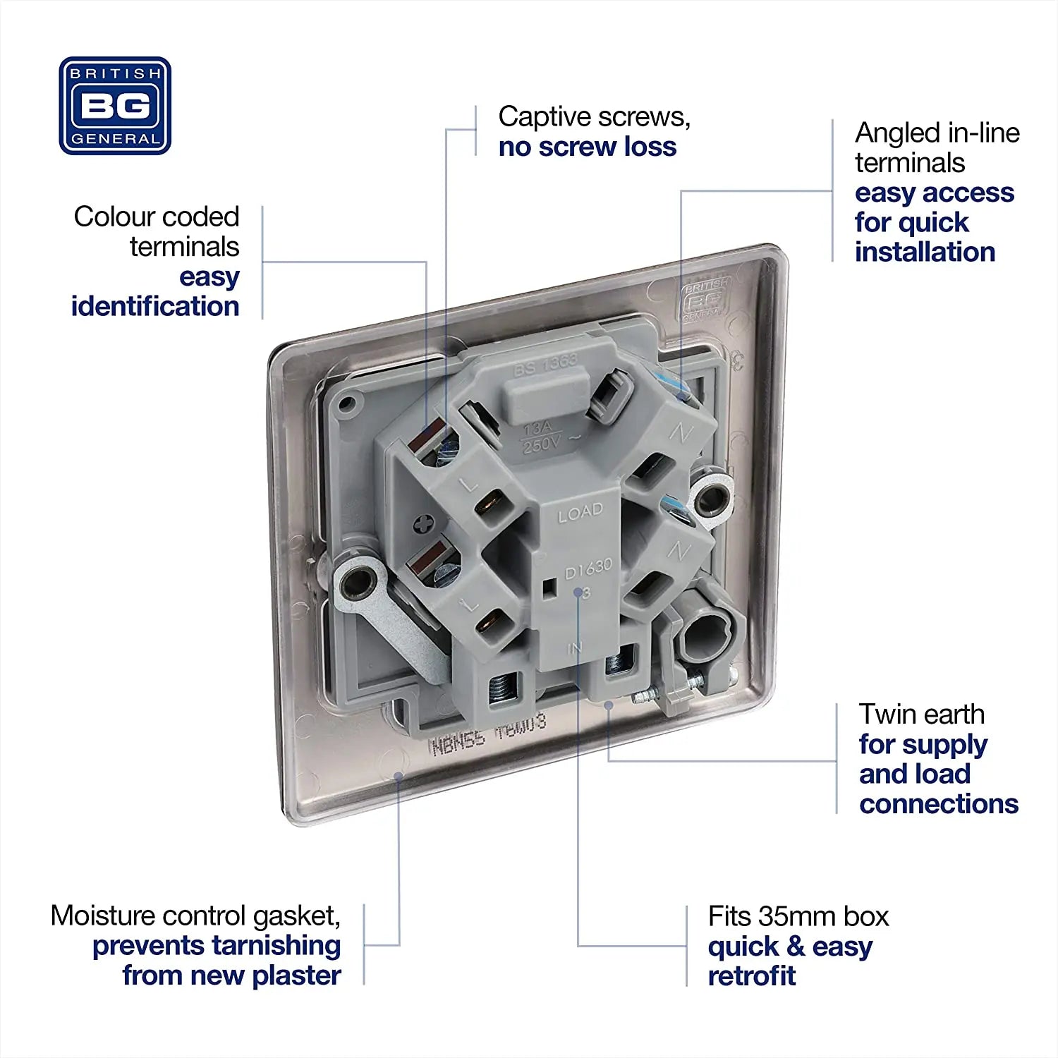 BG Nexus Metal Un-Switched Fused Spur with Flex Outlet in Black Nickel - NBN55-01 BG (British General)