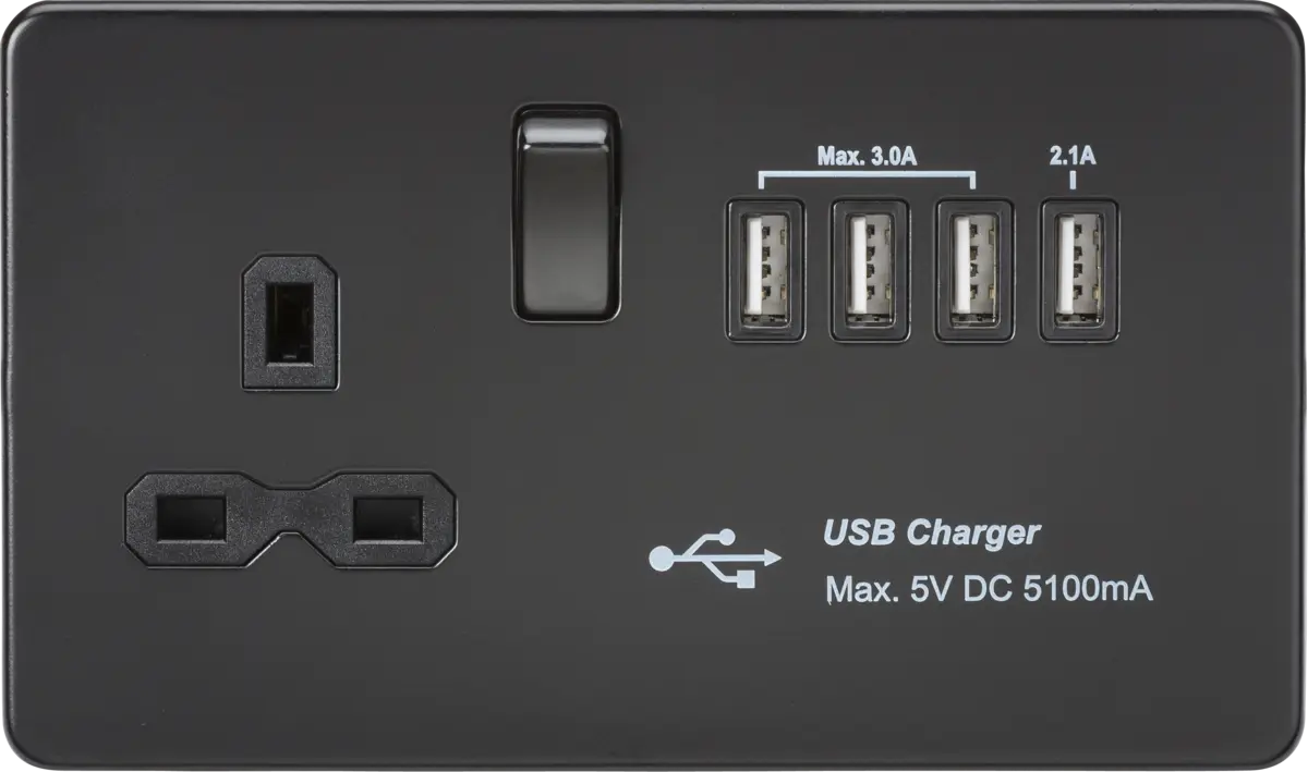 Knightsbridge nan – SFR7USB4MBB