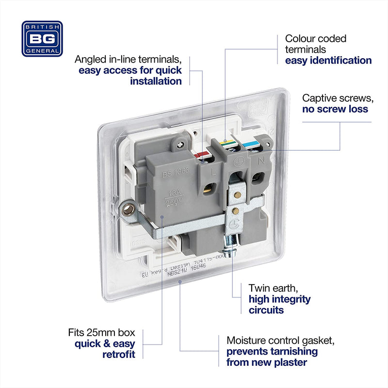 BG Nexus Metal Single Socket in Brushed Steel with White Inserts - NBS21W-01