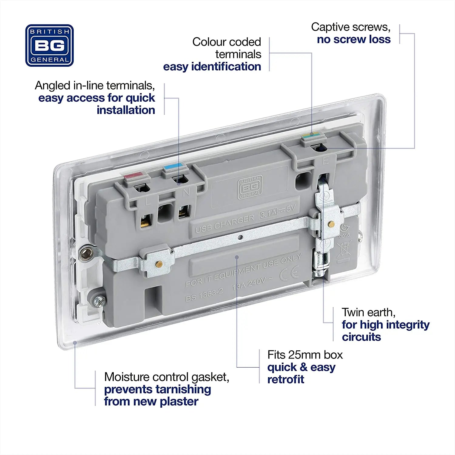 BG Nexus Metal USB Double Socket in Brushed Steel with White Inserts - NBS22U3W-01 BG (British General)