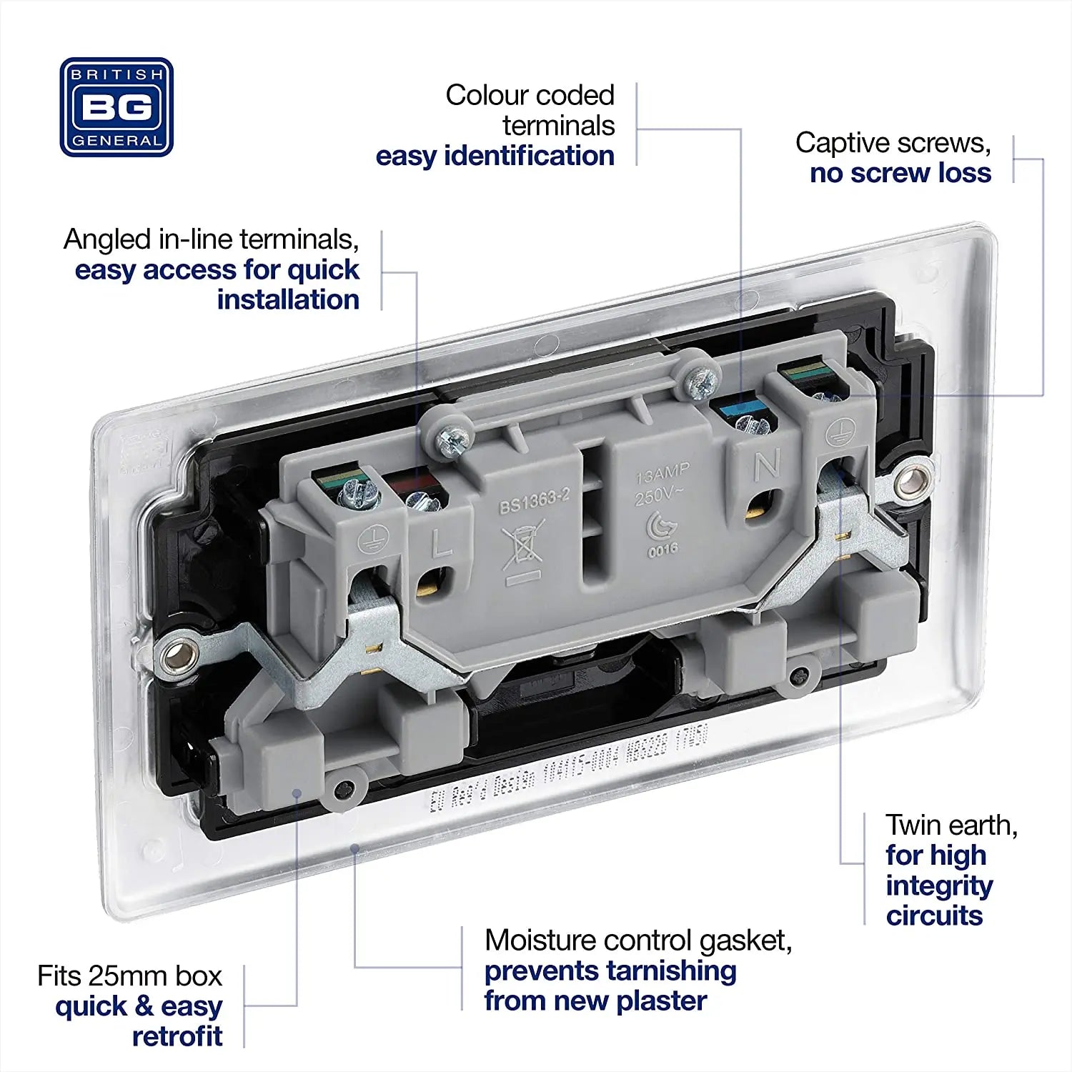 BG Nexus Metal Double Socket in Brushed Steel with Black Inserts - NBS22B-01 BG (British General)