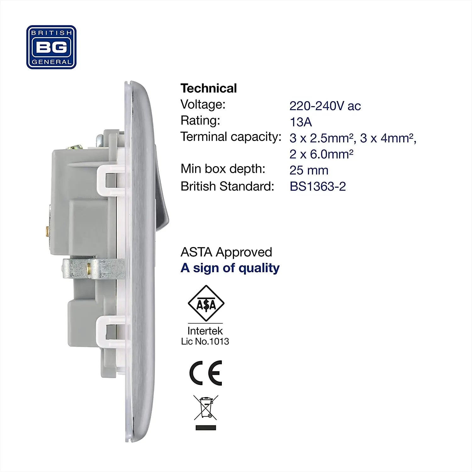 BG Nexus Metal Double Socket in Brushed Steel with White Inserts - NBS22W-01 BG (British General)
