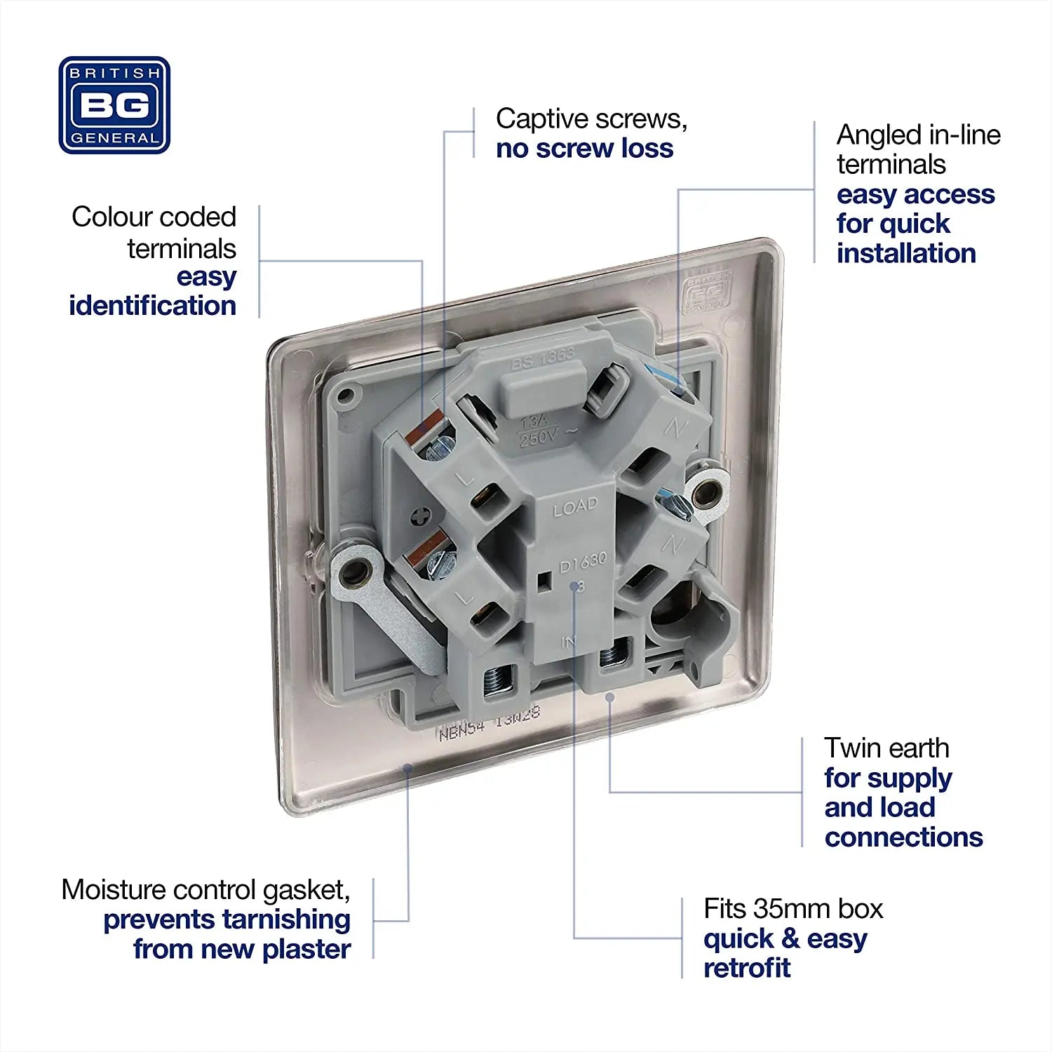 BG Nexus Metal Un-Switched Fused Spur in Black Nickel - NBN54-01 BG (British General)