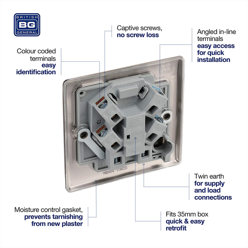 BG Nexus Metal Un-Switched Fused Spur in Black Nickel - NBN54-01