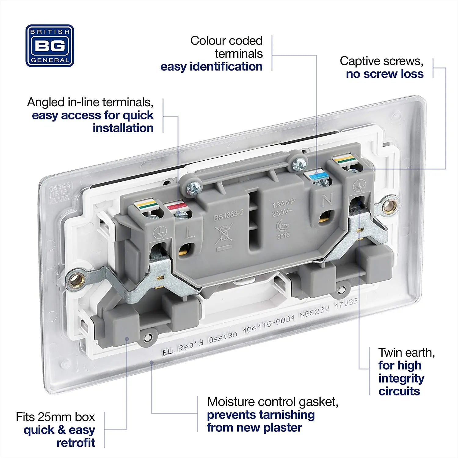 BG Nexus Metal Double Socket in Brushed Steel with White Inserts - NBS22W-01 BG (British General)