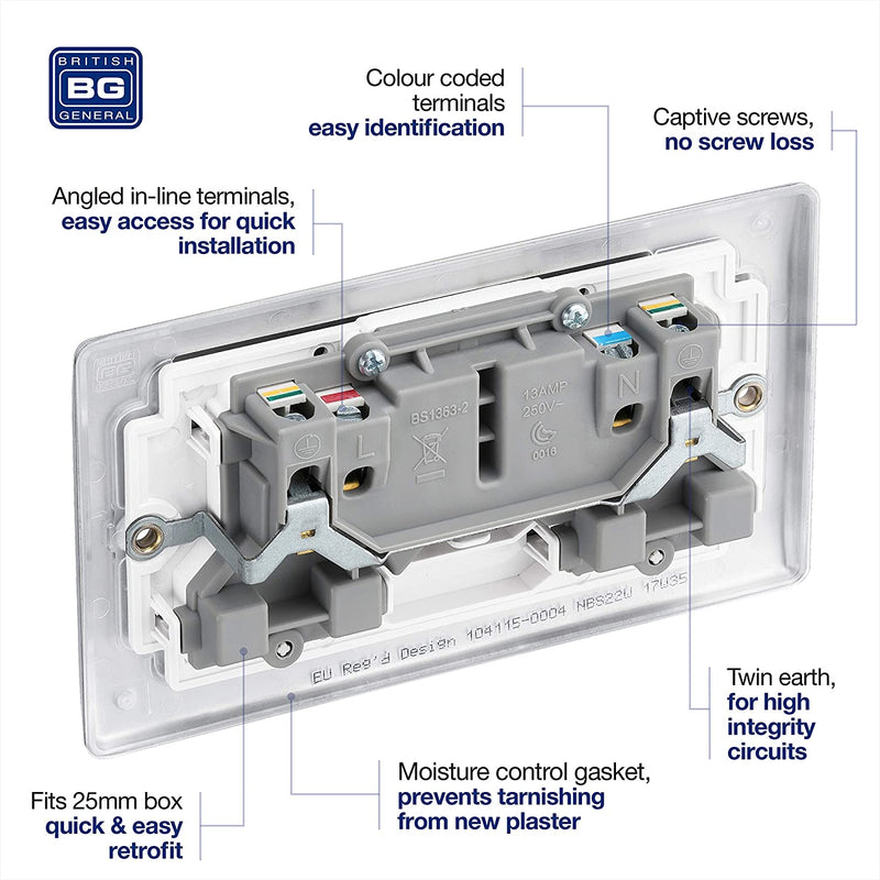 BG Nexus Metal Double Socket in Brushed Steel with White Inserts - NBS22W-01