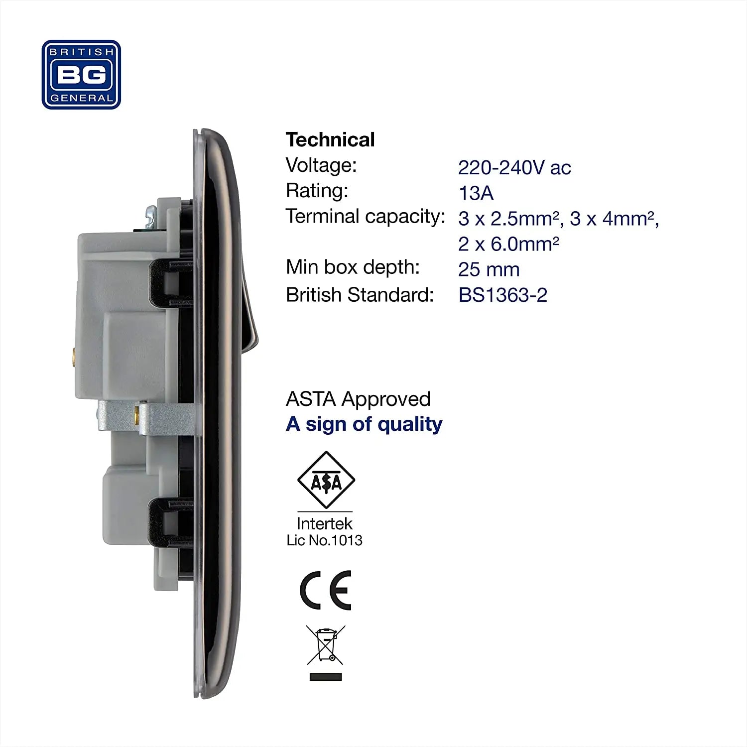 BG Nexus Black Nickel Double Socket with Black Inserts 13A 2 Gang - NBN22B BG (British General)