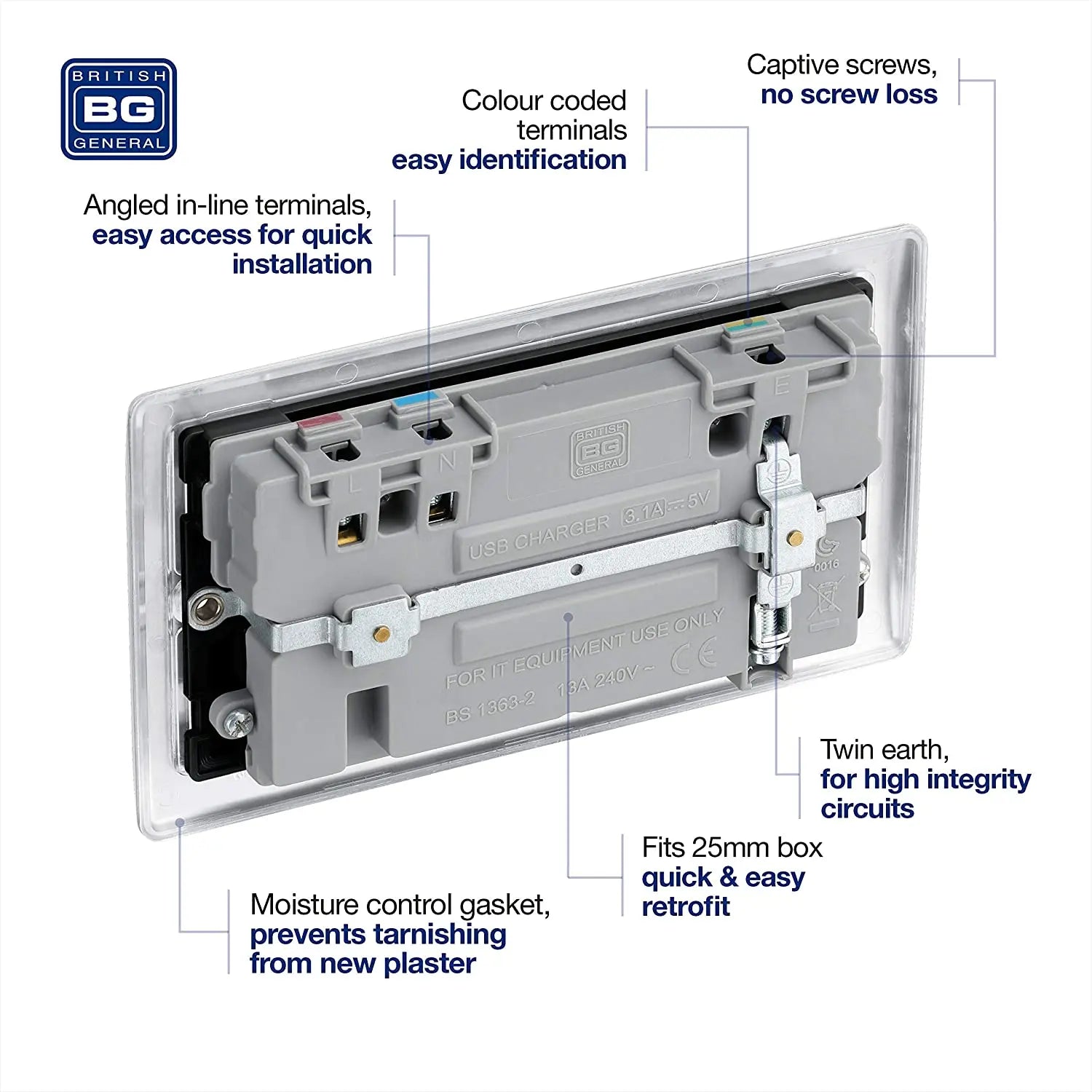 BG Nexus Metal USB Double Socket in Brushed Steel with Black Inserts - NBS22U3B-01 BG (British General)