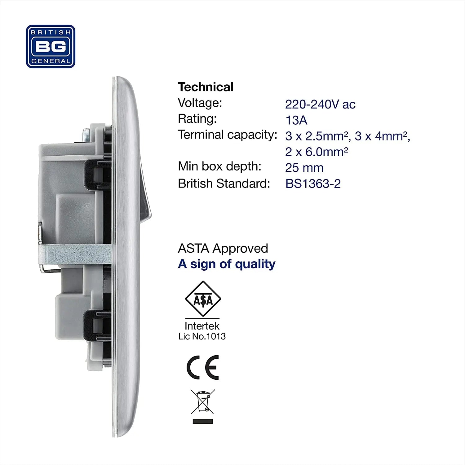 BG Nexus Metal Double Socket in Brushed Steel with Black Inserts - NBS22B-01 BG (British General)