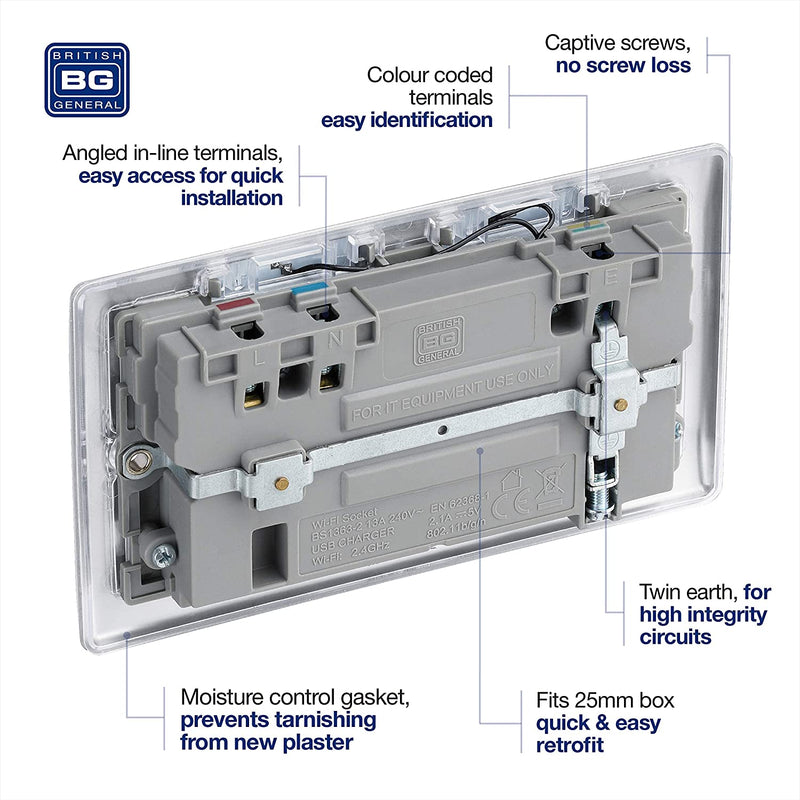 BG USB Wifi Double Socket in Brushed Steel with Grey Insert - NBS22UWRG−01
