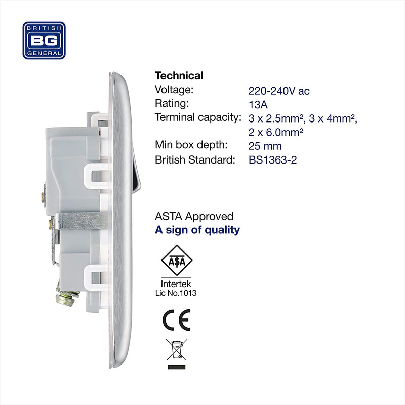 BG Nexus Metal Single Socket in Brushed Steel with White Inserts - NBS21W-01